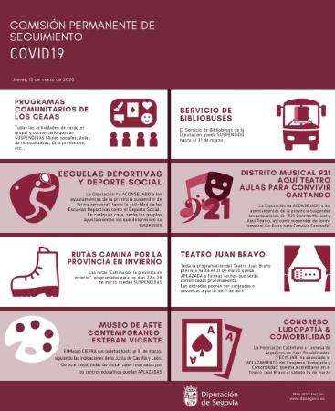 Imagen La Diputación de Segovia continúa tomando medidas ante la evolución del COVID-19
